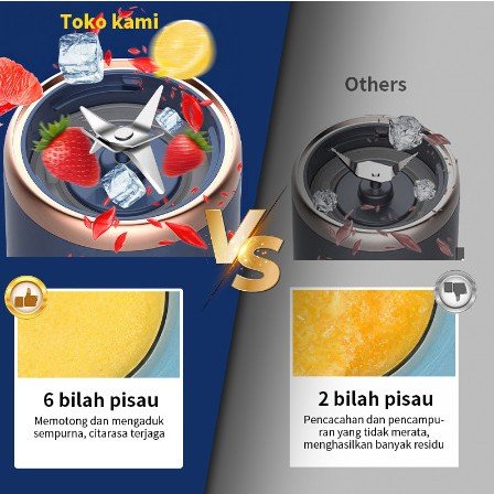 Blender 6 Pisau Juicer Portable Usb Pembuat Jus Elektrik