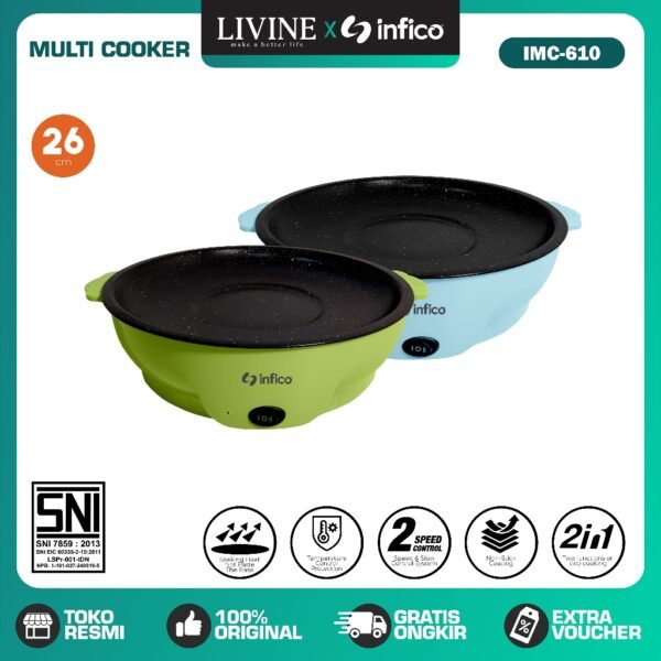 id-11134207-7ra0l-mcrb31rpcxlk7a Infico Panci listrik Panggangan Bbq Grill Pan listrik Alat Pemanggang Serbaguna IMC