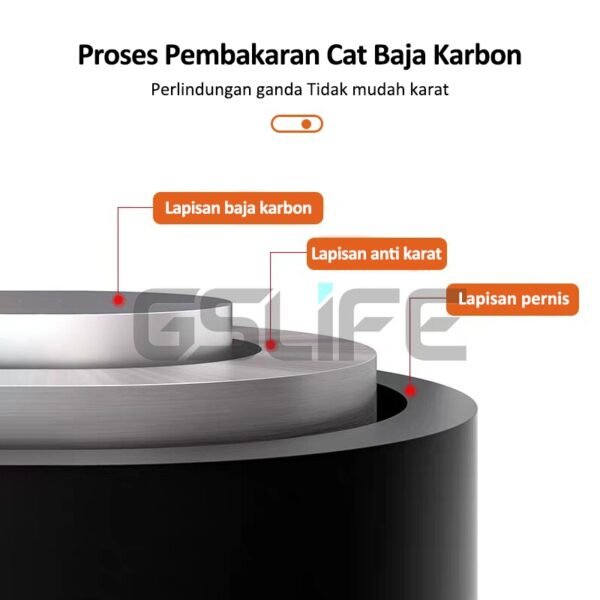 iSPECLE Rak Bumbu Rak Dapur Serbaguna Tempat Kosmetik Bumbu