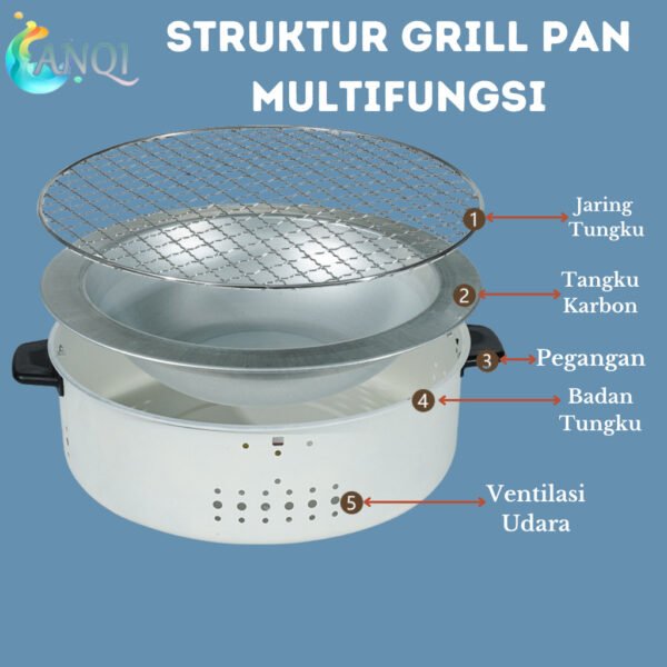 GRILL PAN MULTIFUNGSI / Alat Pemanggang / Tempat Pemanggang BBQ Grill Pan VS-1869