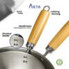 sg-11134201-7rdw1-mdq0fsyfpowlf5 Panci Deep Fryer Stainless Besar - Wajan Wok Penggorengan Handle Kayu 22 cm & 28 cm | Asta Homeware