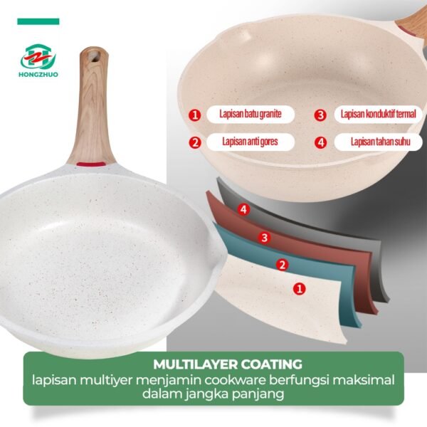 id-11134207-7r98p-ln8pbe4y7n9r8c Granit Putih Anti lengket Peralatan Masak Dapur Untuk Semua Kompor Panci Wajan Penggorengan Grillpan Panci Mpasi