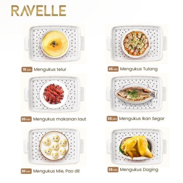 Electric Steamer 15L 3 Susun Kukusan Listrik 800W Food Grade Clear PC Bisa Steril Baby - Alat pengukus makanan multifungsi