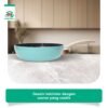 Pan 28CM Frypan Peralatan Masak Penggorengan Anti Lengket