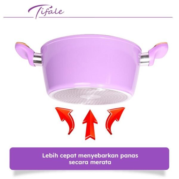 Pan 24CM Lavender Panci Granit Marble Anit Lengket Panci Mpasi