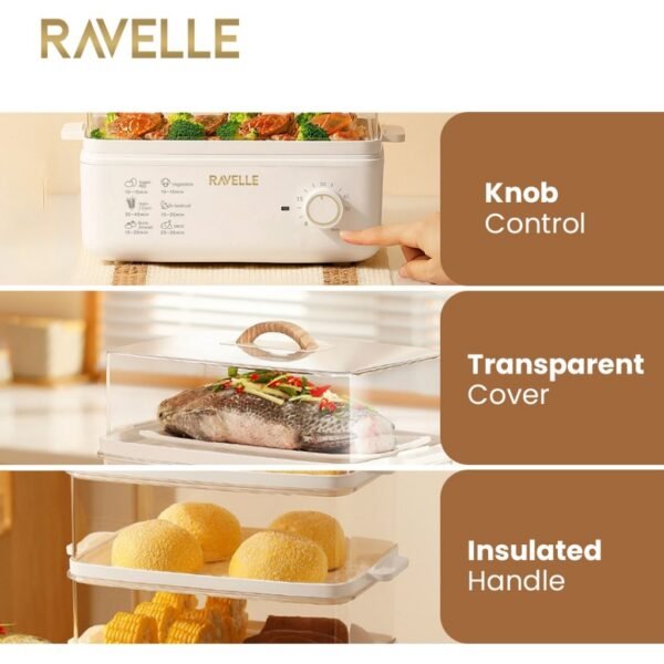 Electric Steamer 15L 3 Susun Kukusan Listrik 800W Food Grade Clear PC Bisa Steril Baby - Alat pengukus makanan multifungsi