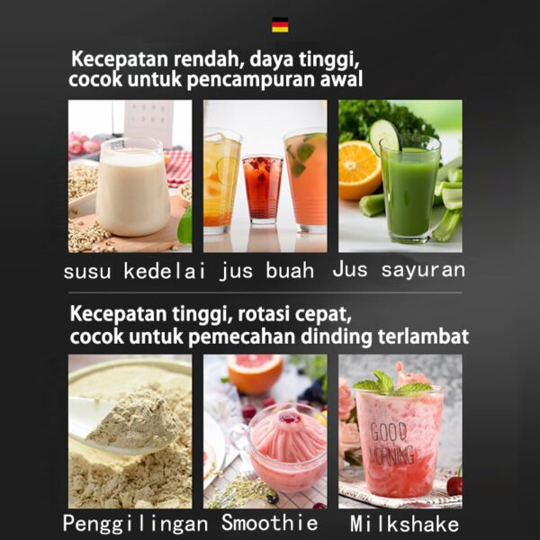 Blender 2.5L+800ML 220V 6 Pisau Blender Buah Multifungsi Chopper Juicer Bahan PC Food Grade Mesin Blender Mixer lce Crusher Jus Sayuran Jus Sereal Gilingan Smoothie Getar