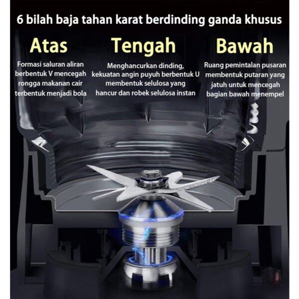 Blender 2.5L+800ML 220V 6 Pisau Blender Buah Multifungsi Chopper Juicer Bahan PC Food Grade Mesin Blender Mixer lce Crusher Jus Sayuran Jus Sereal Gilingan Smoothie Getar