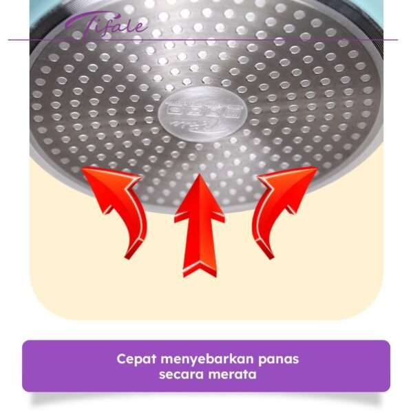 Pan 20CM Marble Coating Panci Susu Anti Lengket