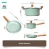 Panci Set 6IN1 Frypan Saucepan Anti Lengket Granite Coating Panci Mpasi