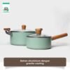 Panci Set 6IN1 Frypan Saucepan Anti Lengket Granite Coating Panci Mpasi
