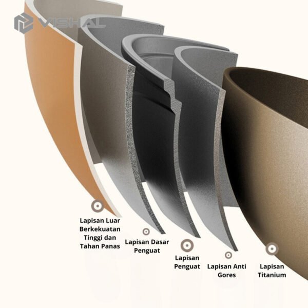 sg-11134201-7rd4e-lvvkbp51go3we2 Wajan Teflon Paus Titanium 32cm Anti Lengket Double Bottom Teflon / Cook & Clean Wok Pan VS-1871