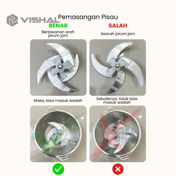 Blender Daging Chopper Meat Grinder Blender STAINLESS Hand Blender Press 2L Baja Tahan Ini Karat