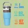 id-11134207-7r991-luu5rlnxycpcaa Hot and Cold Summer Stainless Steel Tumbler Botol Minum Stainless