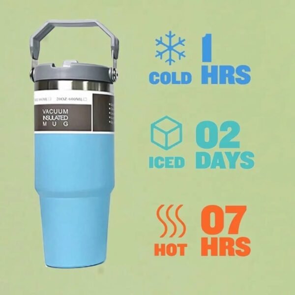 id-11134207-7r991-luu5rlnxycpcaa Hot and Cold Summer Stainless Steel Tumbler Botol Minum Stainless