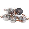 Panci Set Stainless Steel Dengan 6 Pcs