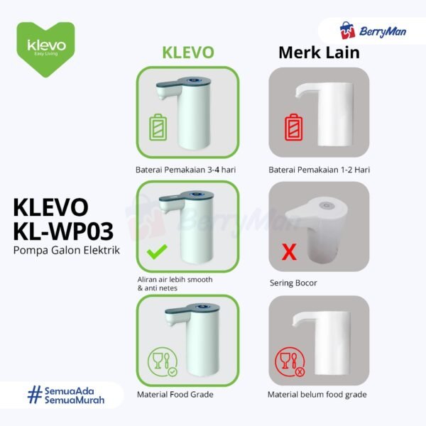 POMPA GALON ELECTRIC USB Charge