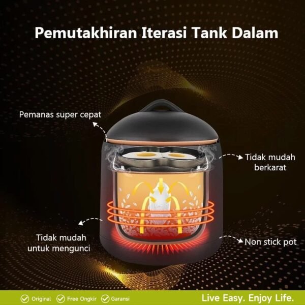 Rice Cooker Mini / Magiccom Kecil Low Watt
