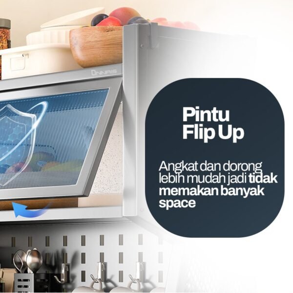 Rak Piring Rak Dapur Tertutup Besi Lemari Dapur Serbaguna Minimalis