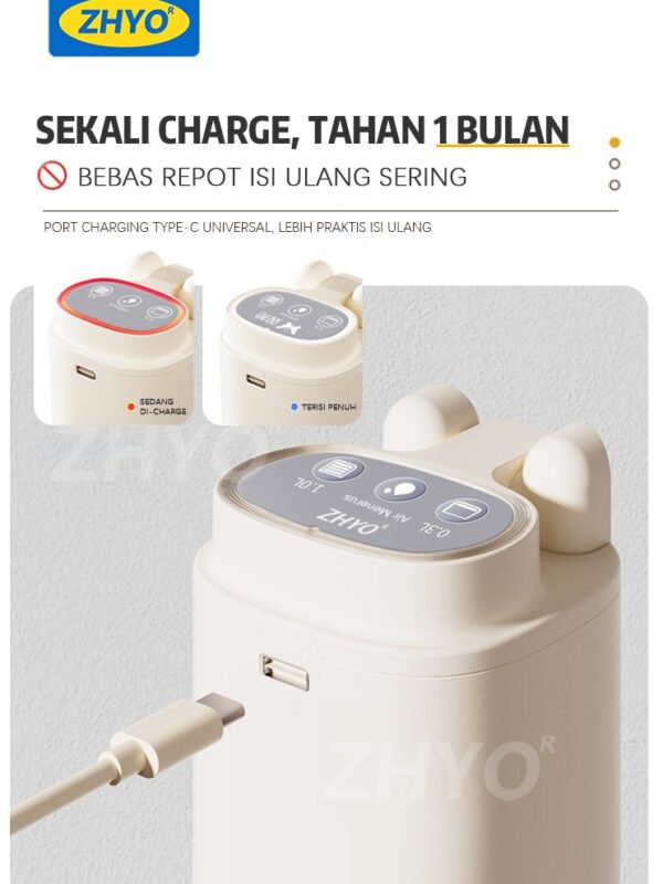 id-11134207-81ztp-mdzsmcynx0jpc8 Pompa Galon Lipat Electric Dispenser USB Charge | Baterai Tahan Lama