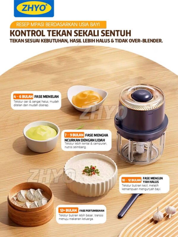 Mini Food Chopper Wireless 350ml dengan Cup Kaca Borosilikat 6 Pisau Tajam dan Motor Kuat untuk Giling Daging Ayam Bawang Cabai dan Bumbu Dapur