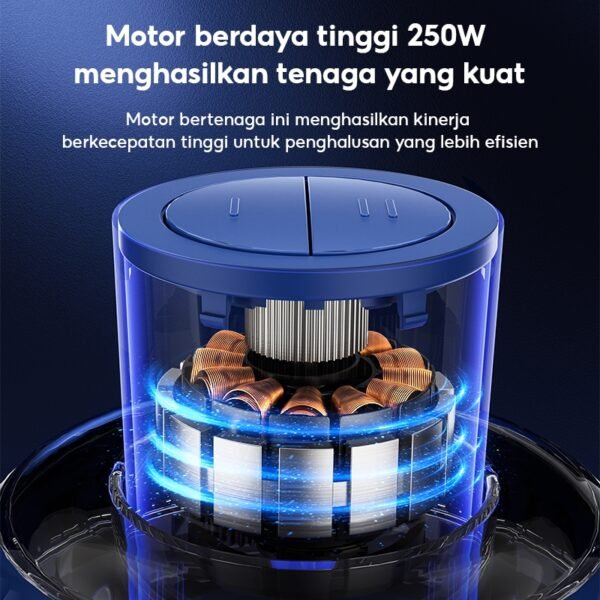 Blender 2.5L Chopper Multifungsi Penggiling Daging 250 Low Watt Blender Bumbu