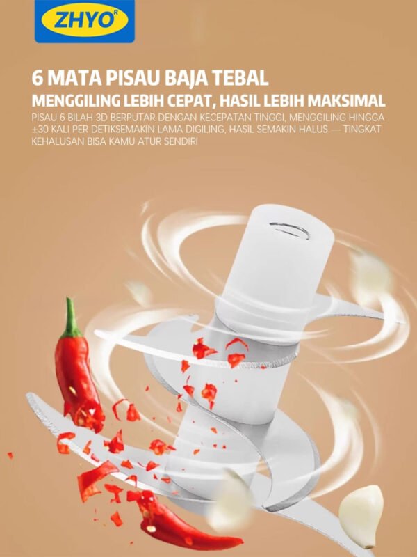 Mini Food Chopper Wireless 350ml dengan Cup Kaca Borosilikat 6 Pisau Tajam dan Motor Kuat untuk Giling Daging Ayam Bawang Cabai dan Bumbu Dapur