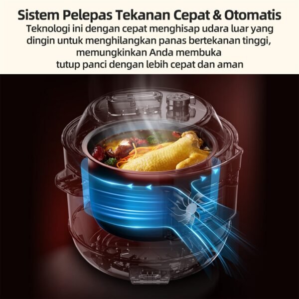 Panci Presto Listrik 1.2L / Electric Pressure Cooker