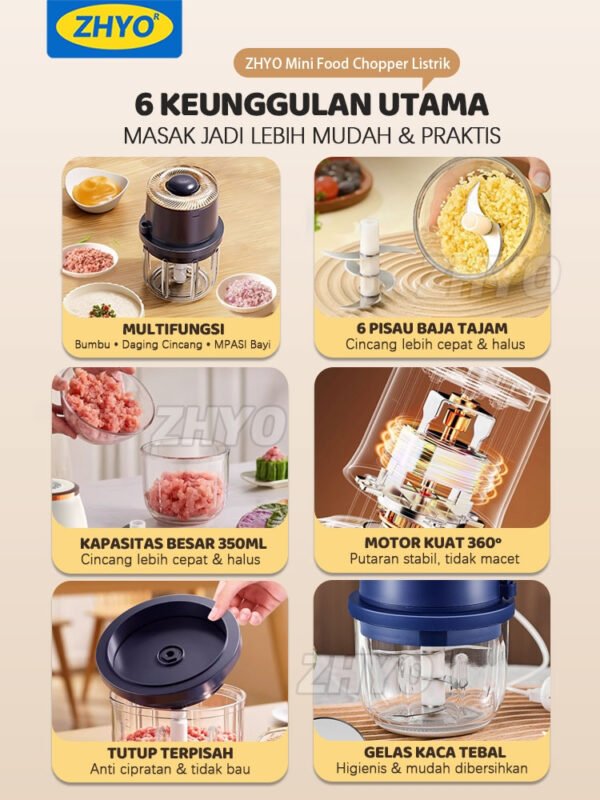 Mini Food Chopper Wireless 350ml dengan Cup Kaca Borosilikat 6 Pisau Tajam dan Motor Kuat untuk Giling Daging Ayam Bawang Cabai dan Bumbu Dapur